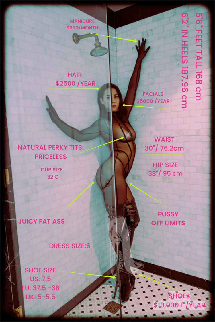 ANYA'S STATS